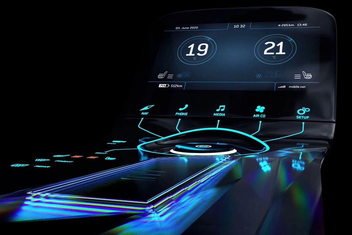 Your Gateway to Innovative HMI Designs: Smart Automotive Ideas with LEONHARD KURZ Auto center console with Human Machine Interface (HMI) by LEONHARD KURZ